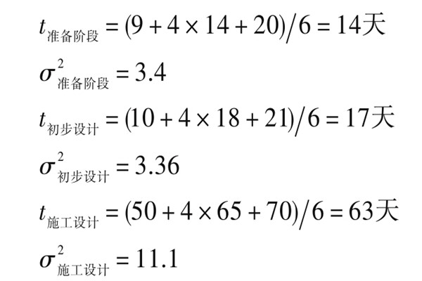 樓宇自控係統項目智能化設計進度控製！