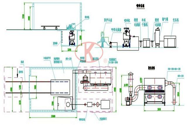 樓宇控製係統的供電問題不容忽視！