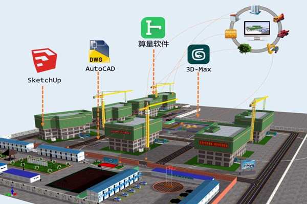 樓宇自控係統應該成為企業標配！(圖1)